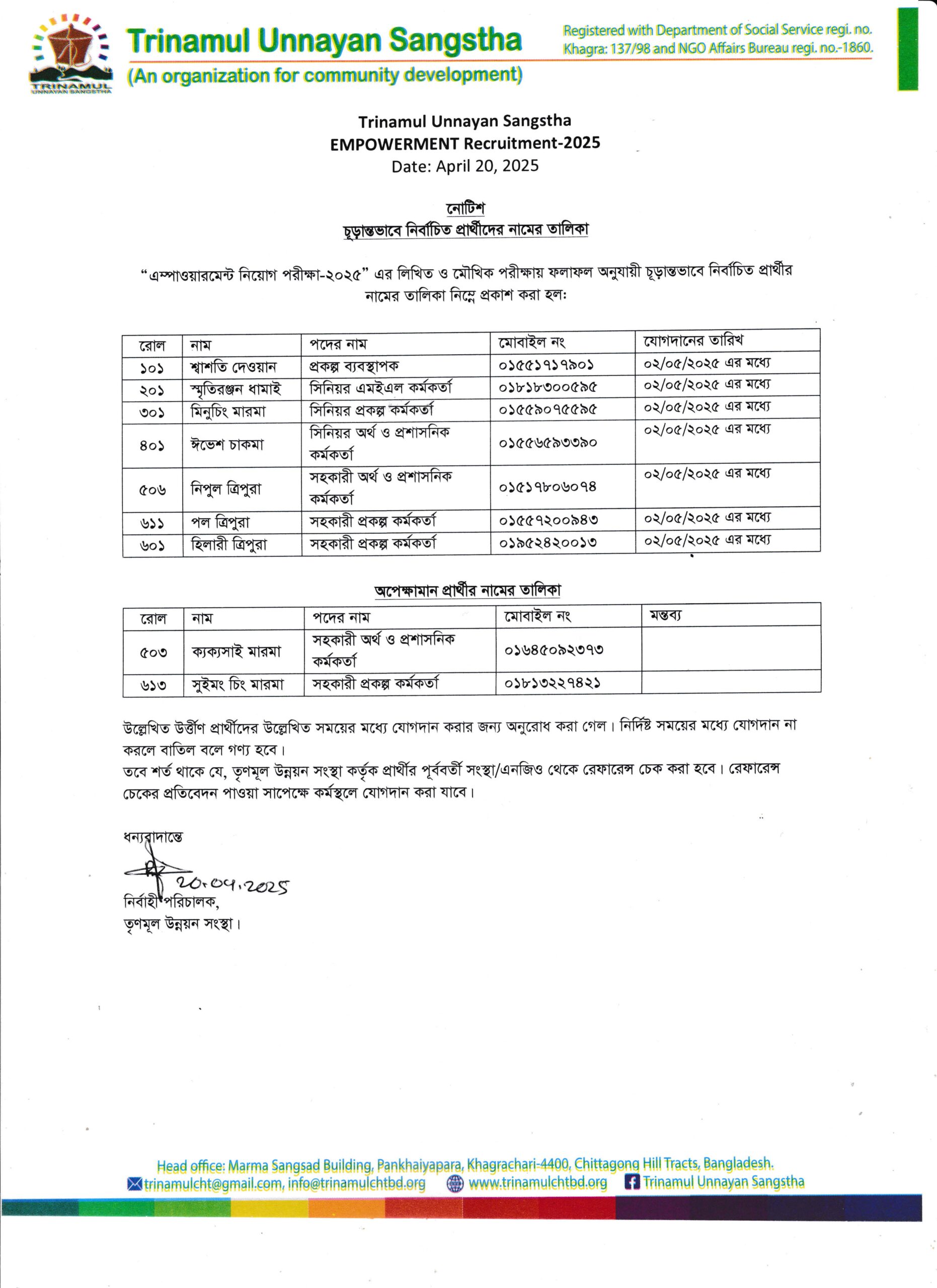 FINAL_RESULT_EMPOWERMENT